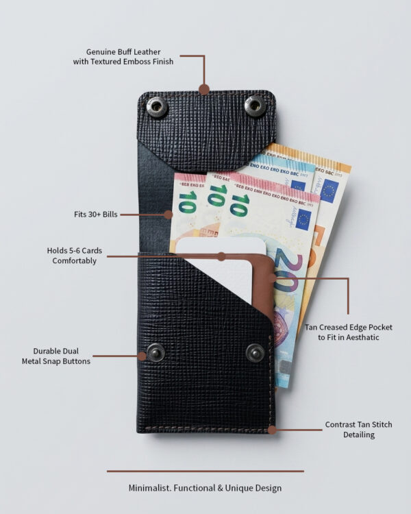 Leather smart wallet